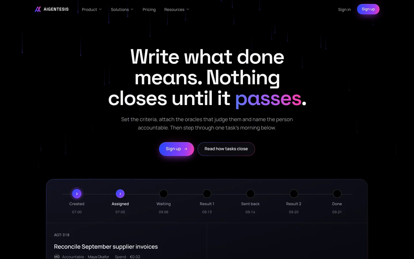 Aigentesis tasks: work that closes only when it passes