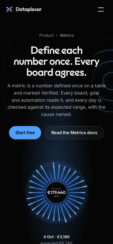 Dataplexar metrics on a phone