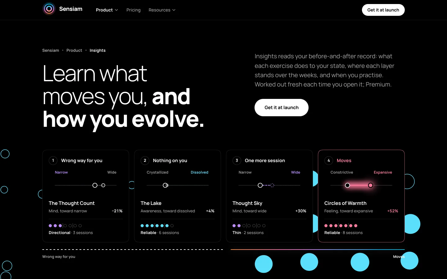 Sensiam insights: what moves you, and how you evolve