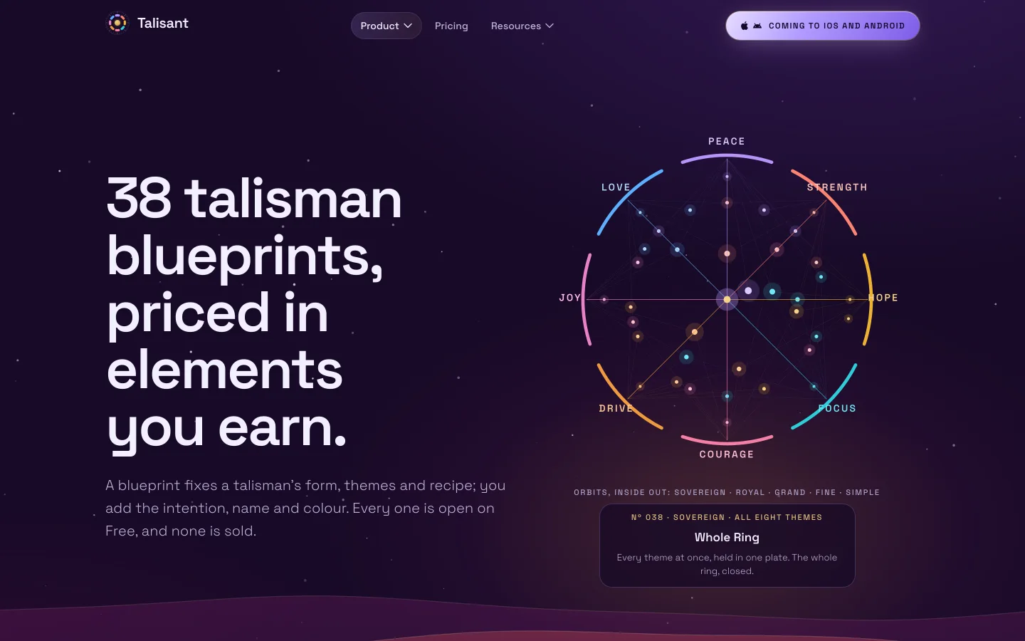 Talisant blueprints: 38 in five tiers